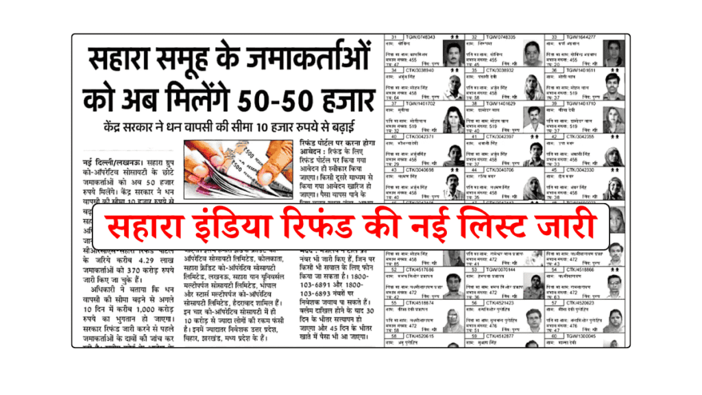 Sahara India Pariwar Refund Start
