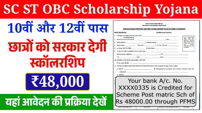 SC ST OBC Scholarship Yojana 2025